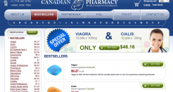Canadian-Pharma.com Review